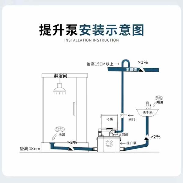 污水提升泵示意图.jpg